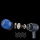 Xiaomi Xioami Xiaomi Redmi Sonic Bass Wireless In Ear Earphones 2 Bluetooth Kulaklık Mavi